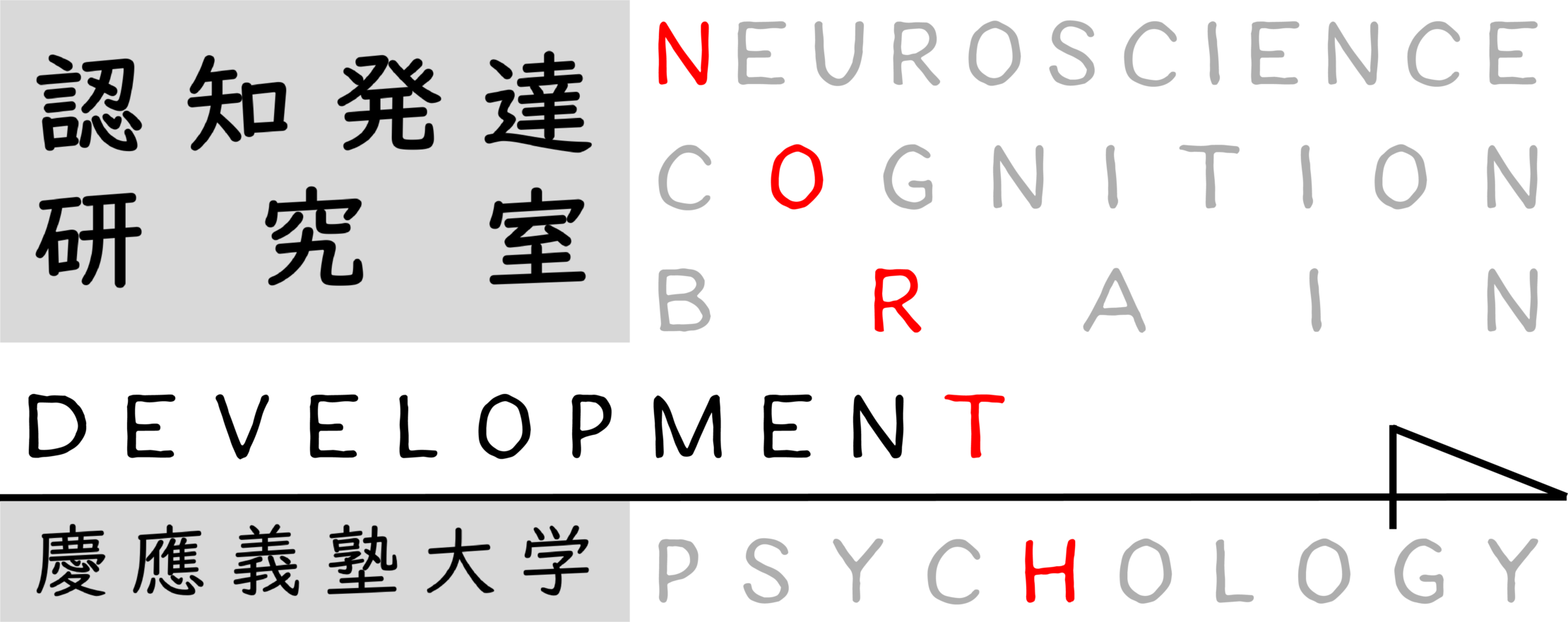 慶應義塾大学文学部心理学専攻 認知発達研究室